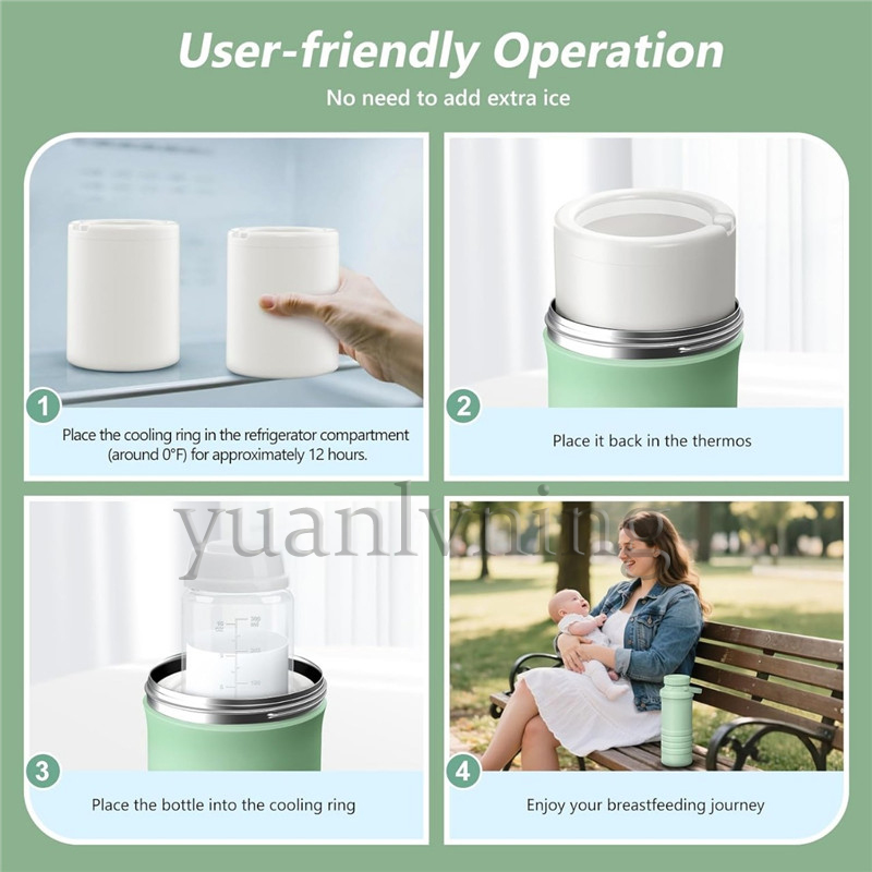 Portable Breast Milk Cooler Bo - Food Storage In Cooler review and price