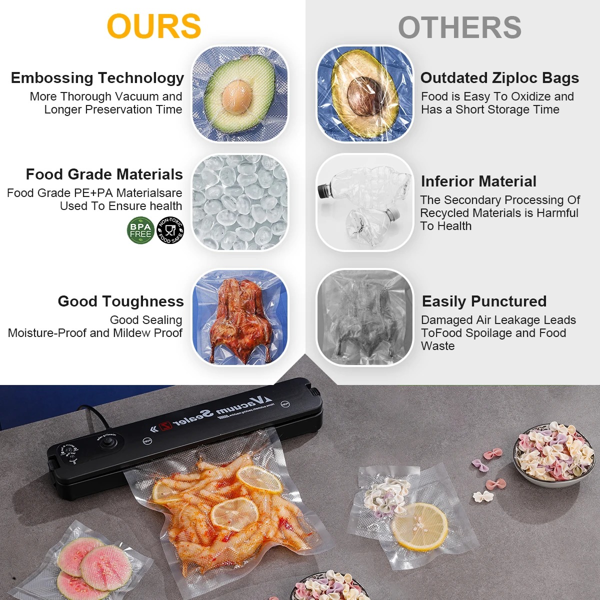 Vacuum Sealer Bags, Food Stora - Food Storage Machine review and price