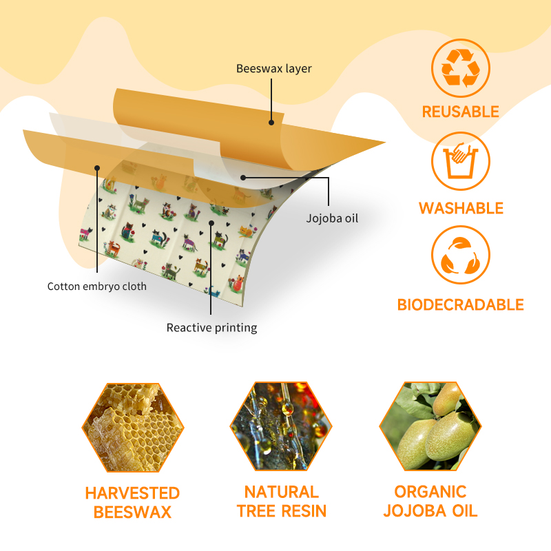 6 Packs (2S. 2M, 2L) Reusable  - Beeswax Food Wrap review and price