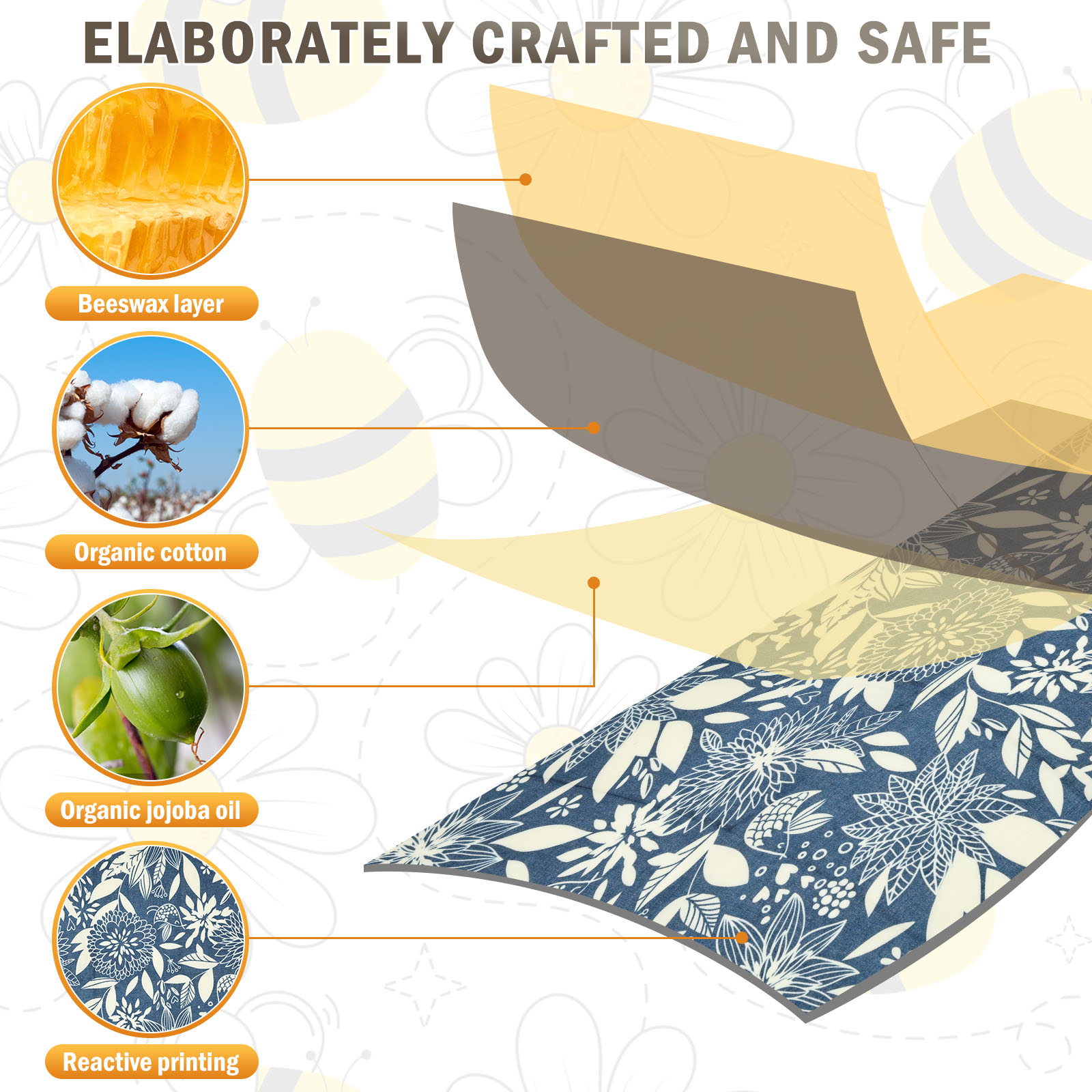 9 Pcs Organic Beeswax Wrap Reu - Beeswax Food Wrap review and price