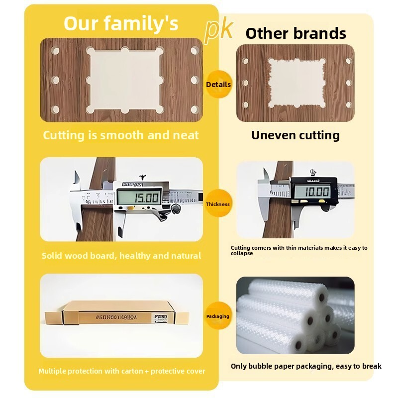 Solid Wood Pegboard Wall Shelf - Food Storage For Room review and price