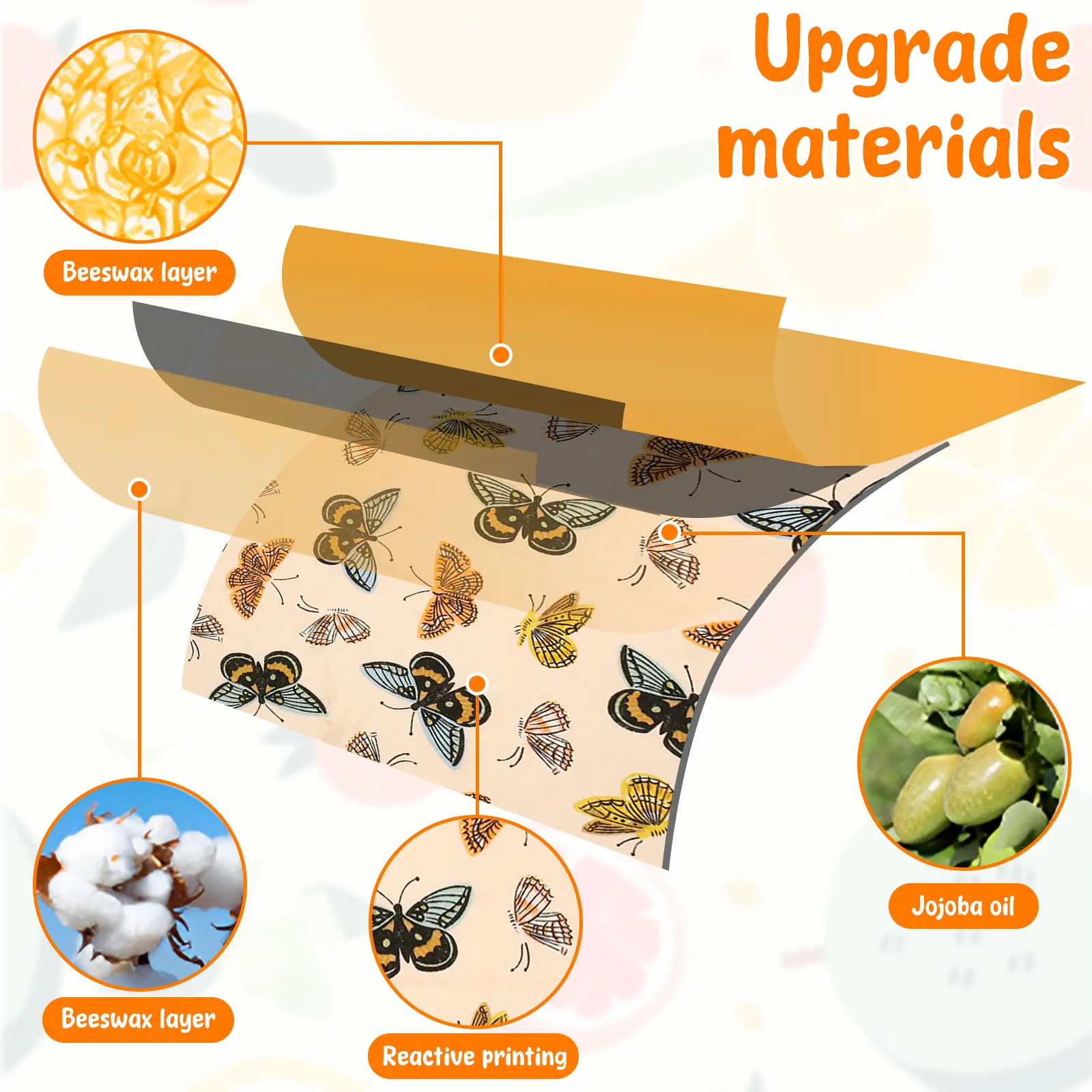 11 Pcs Beeswax Food Wrap Set R - Beeswax Food Wrap review and price