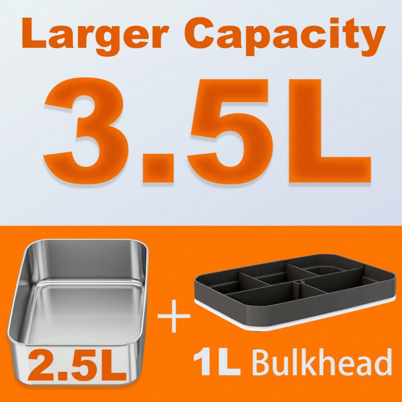 Dual‑Use Electric Heated Lunch - Food Storage Warehouse review and price